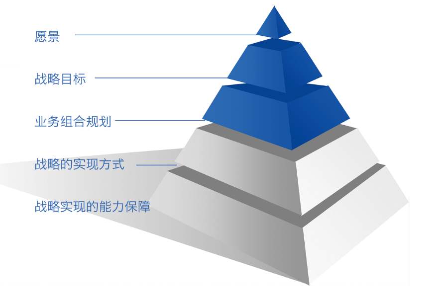 湛江网络优化工具